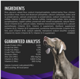 Ingredients, guaranteed analysis
