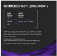 Pro Plan Veterinary Dietsᴹᴰ OraChews🅪