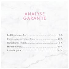 Analyse Garantie