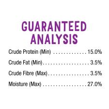 Guaranteed Analysis