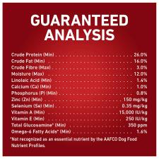 Guaranteed Analysis