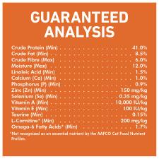 Guaranteed analysis