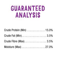 Guaranteed analysis