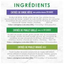 Ingrédients