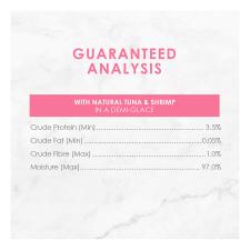 Guaranteed analysis