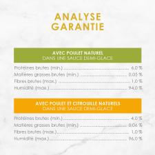 Analyse Garantie