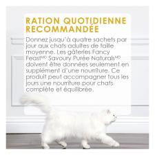 Ration Quotidienne Recommandée