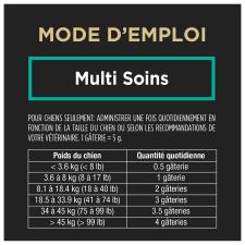 Mode d’Emploi