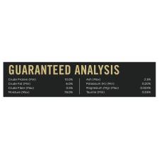 Guaranteed Analysis