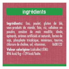 Ingrédients