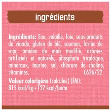 Ingrédients