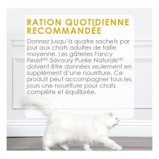 Ration Quotidienne Recommandée