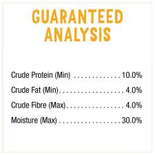 Guaranteed Analysis