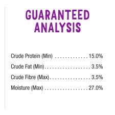 Guaranteed Analysis
