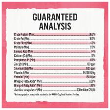 Guaranteed Analysis