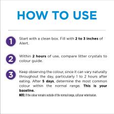 How to use