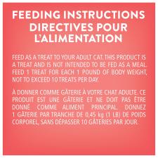 Directives Pour L'alimentation