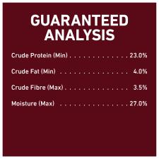 Guaranteed Analysis