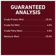 Guaranteed Analysis
