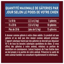 Directives pour l'alimentation