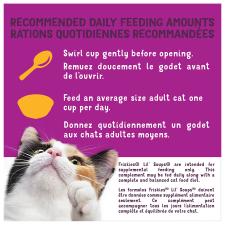 Directives Pour L'alimentation