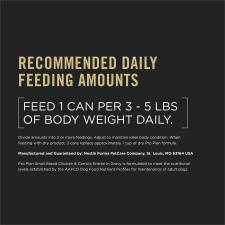 Recommended daily feeding amounts