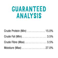 Guaranteed analysis