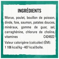 Ingrédients