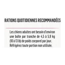 Ration Quotidienne Recommandées