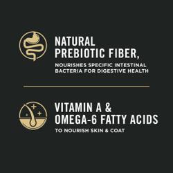 Natural prebiotic fiber, vitamin A & omega-6 fatty acids