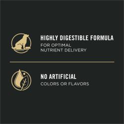 Highly Digestible