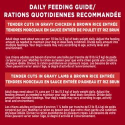 Feeding Recommendations