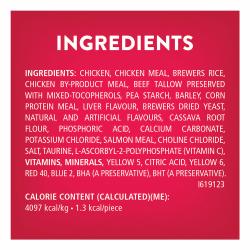 Friskies® Party Mix® Mixed Grill Crunch Cat Treats - Ingredients