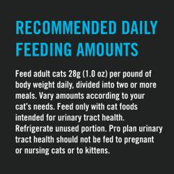 Directives Pour L'alimentation