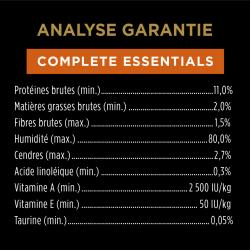 Analyse Garantie