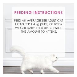 Feeding Instructions