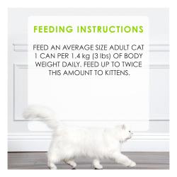 Feeding Instructions