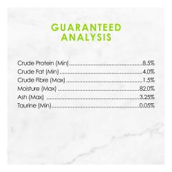 Guaranted Analysis