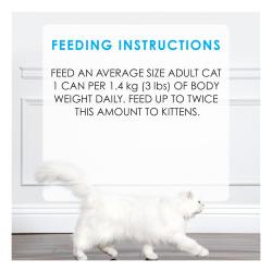 Feeding Instructions