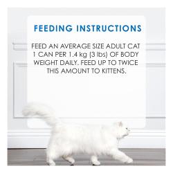 Feeding Instructions