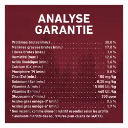 Analyse Garantie