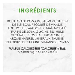 Ingrédients