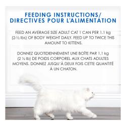 Directives Pour L'alimentation