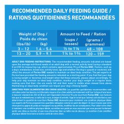 Rations Quotidiennes Recommandées