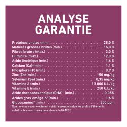 Analyse Garantie