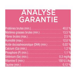 Analyse Garantie