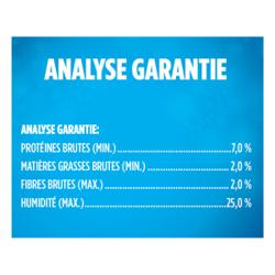 analyse garantie