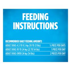 Feeding Instructions