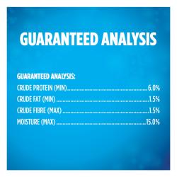 Guaranteed Analysis