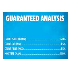Guaranteed Analysis